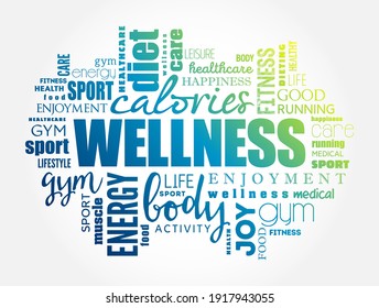 Wellness Word Cloud Collage, Health Concept Background