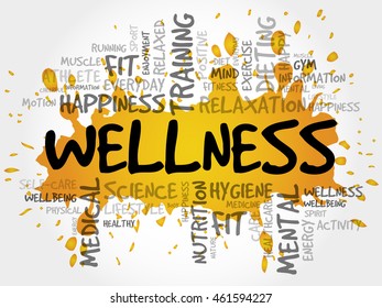 WELLNESS word cloud collage, health concept background