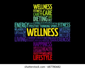 WELLNESS word cloud collage, health cross concept