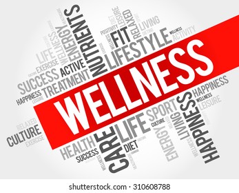 WELLNESS word cloud, fitness, sport, health concept