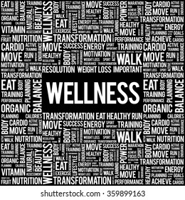 Wellness Word Cloud Fitness Sport Health Stock Vector (Royalty Free ...