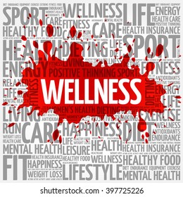 WELLNESS word cloud, fitness, sport, health concept