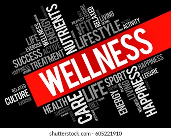 WELLNESS word cloud, fitness, sport, health concept