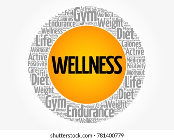 WELLNESS word cloud, fitness, sport, health concept