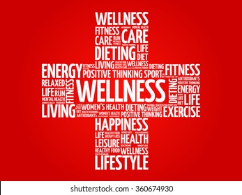 WELLNESS word cloud, health cross concept