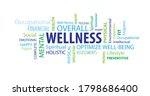 Wellness Word Cloud on a Blue Background