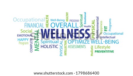 Wellness Word Cloud on a Blue Background
