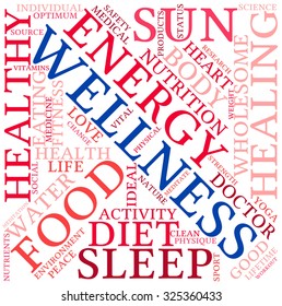 Wellness word cloud on a white background.