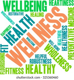Wellness word cloud on a white background.