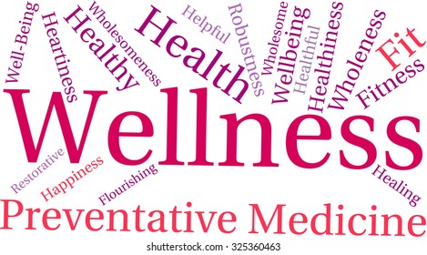 Wellness word cloud on a white background.