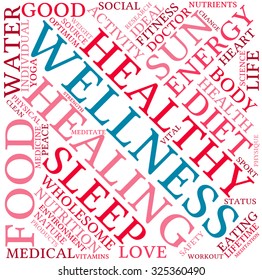 Wellness word cloud on a white background.