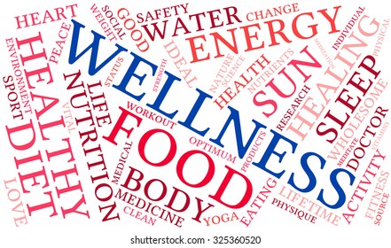 Wellness word cloud on a white background.