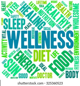 Wellness word cloud on a white background.