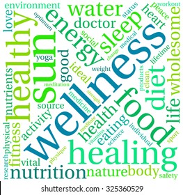 Wellness word cloud on a white background.