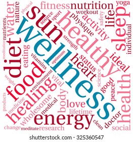 Wellness word cloud on a white background.