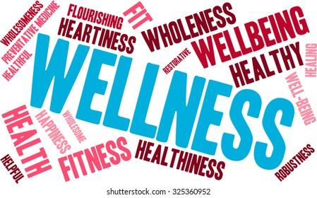Wellness word cloud on a white background. 