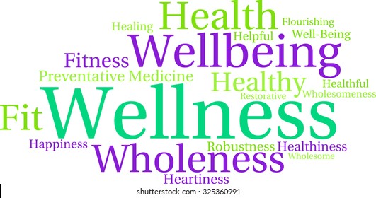 Wellness word cloud on a white background. 