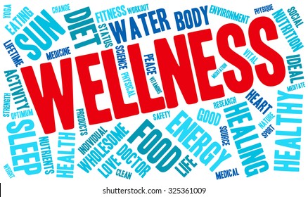 Wellness word cloud on a white background. 