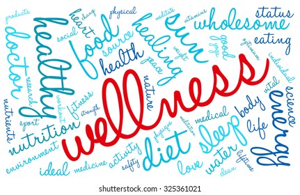 Wellness word cloud on a white background. 