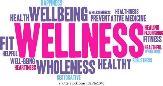 Wellness word cloud on a white background. 