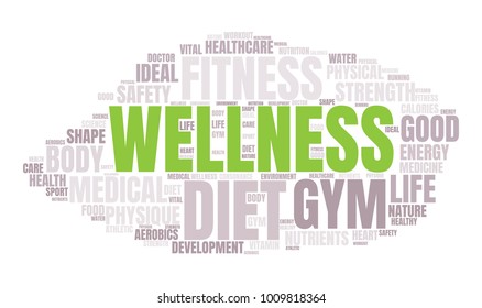 Wellness Word Cloud. Vector Collage Made of Popular Fitness Tags