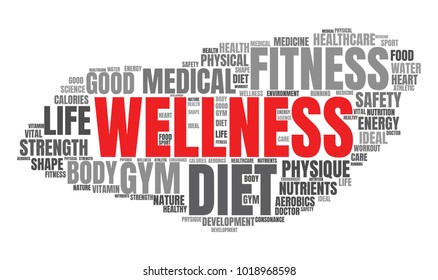 Wellness Word Cloud. Vector Collage Made of Popular Fitness Tags