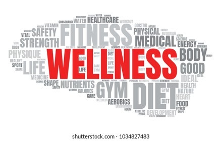 Wellness Word Cloud Vector Collage Made Stock Vector (Royalty Free ...