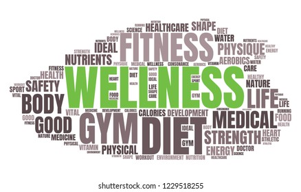 Wellness Word Cloud. Vector Collage Made of Popular Fitness Tags