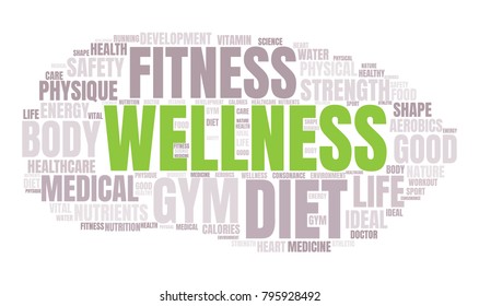 Wellness Word Cloud. Vector Collage Made of Popular Fitness Tags