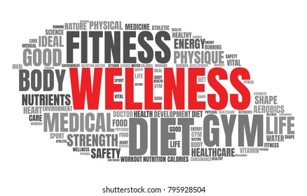 Wellness Word Cloud. Vector Collage Made of Popular Fitness Tags