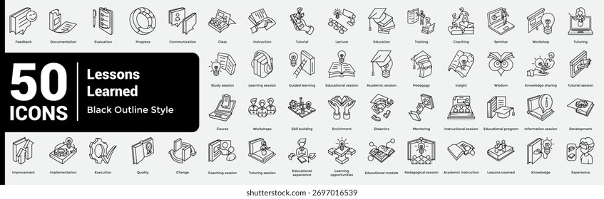 A well-rounded icon set on structured learning and reflection, ideal for educators, project teams, and continuous improvement initiatives. Line style.