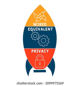 WEP - Wired Equivalent Privacy acronym. business concept background.  vector illustration concept with keywords and icons. lettering illustration with icons for web banner, flyer, landing pag