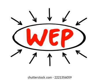 WEP - Wired Equivalent Privacy a security algorithm for 802.11 wireless networks, acronym text concept with arrows