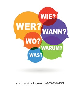 "Wer, wann, was, wo, wie, warum" : "Who, when, what, where, how, why" in German language