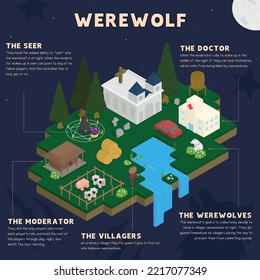 Werewolf village in the forest area at night illustration isometric vector 