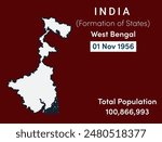 west bengal state location, formation and population in India