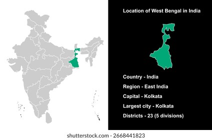 Mapa delineado del estado de Bengala Occidental India, estados indios, adecuado para educación, negocios, presentaciones, impresión, uso de Web y proyectos geográficos creativos. Territorio de la unión india.