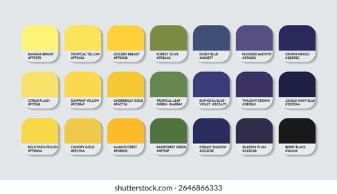 West Mexican Euphonia Color Palette. West Mexican Euphonia color Tone Swatch Chart with HEX Codes and Color Names. Euphonia godmani feathers and Body Colors Tones Variants. Fashion Trend color palette