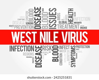 West Nile Virus is a virus that is primarily transmitted to humans through the bite of an infected mosquito, word cloud concept background