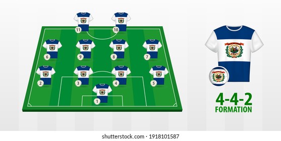 West Virginia National Football Team Formation on Football Field. Half green field with soccer jerseys of West Virginia team.