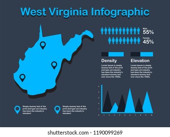 West Virginia State (USA) Map with Set of Infographic Elements in Blue Color in Dark Background. Modern Information Graphics Element for your design.
