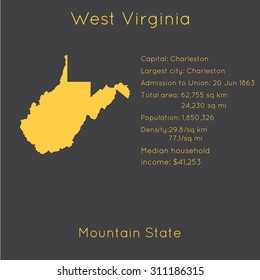 West Virginia Template Main Information Map Stock Vector (Royalty Free ...