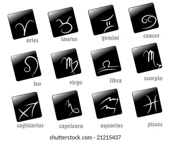Western astrological signs of the Zodiac