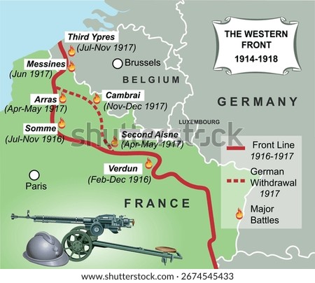 The Western Front (1914-1918) map. Vector education illustration