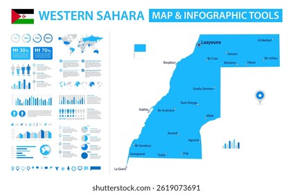 Mapa infográfico del Sahara Occidental con Elementos de visualización de datos - Mapa de Vector del Sahara Occidental
