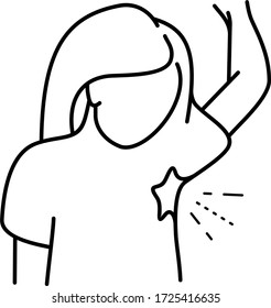 Wet armpits icon in outlines