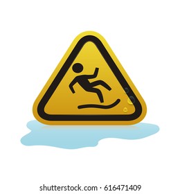 Wet floor sign