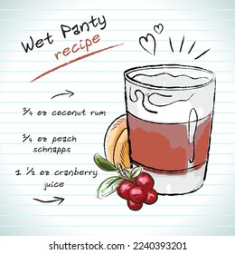 Wet panty cocktail, vector sketch hand drawn illustration, fresh summer alcoholic drink with recipe and fruits	
