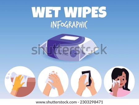 Wet wipes use - infographic flat vector illustration. Package of paper wet tissues. People using wet napkins to clean hands, face, phone and furniture. Concepts of cleaning and hygiene.