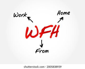 WFH - Work From Home acronym, business concept background